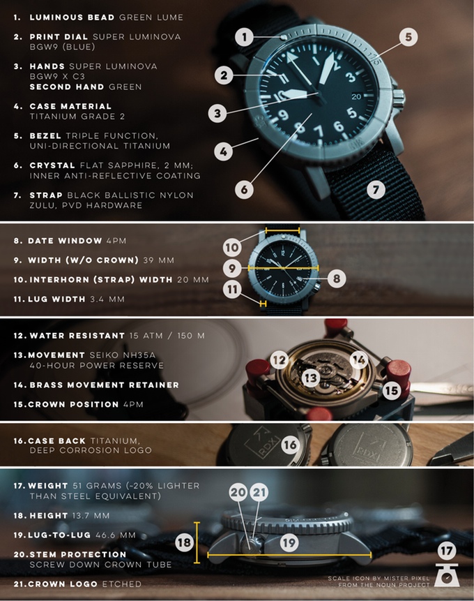 Redux watch original online price