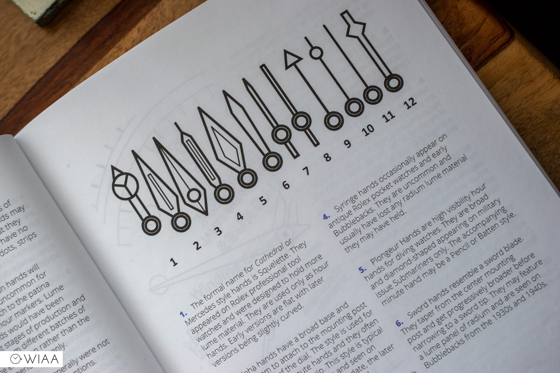 Rolex best sale field manual